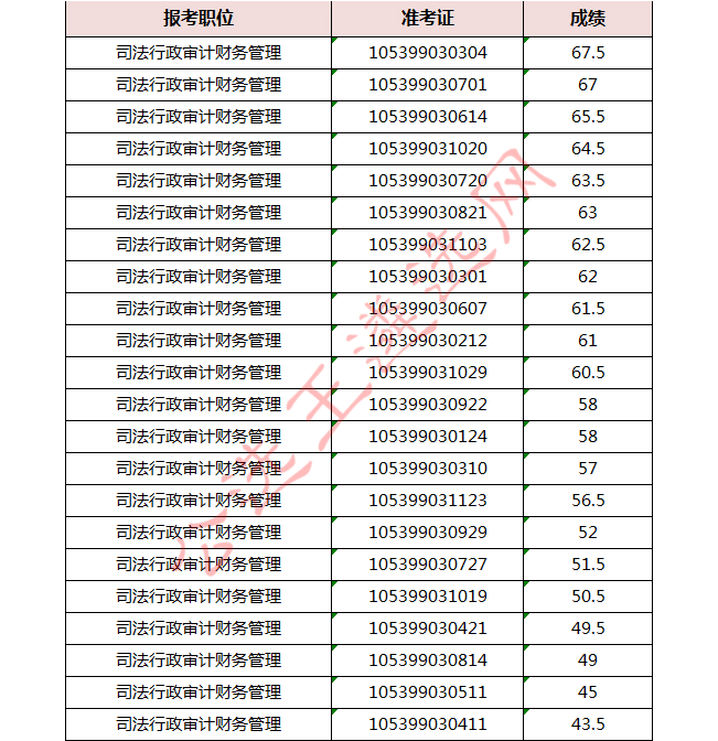 云南省司法厅2_meitu_2.jpg