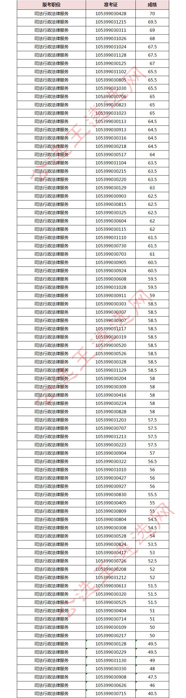 云南省司法厅3_meitu_3.jpg