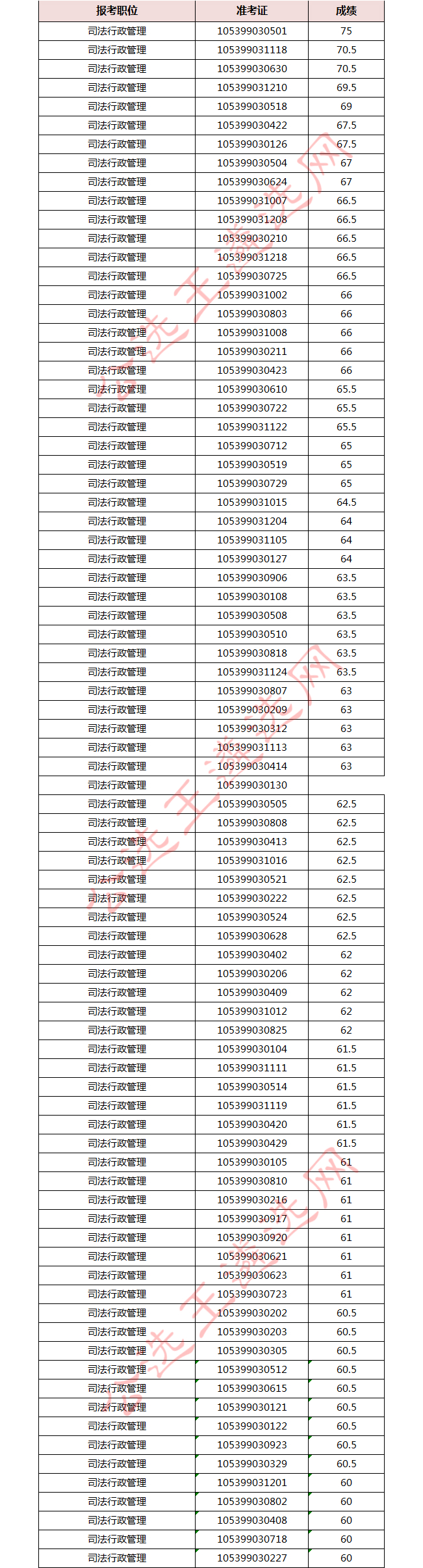 云南省司法厅4_meitu_4.jpg