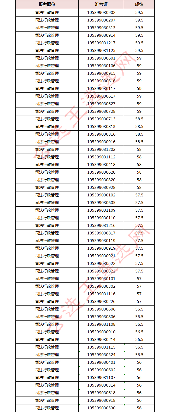 云南省司法厅5_meitu_5.jpg