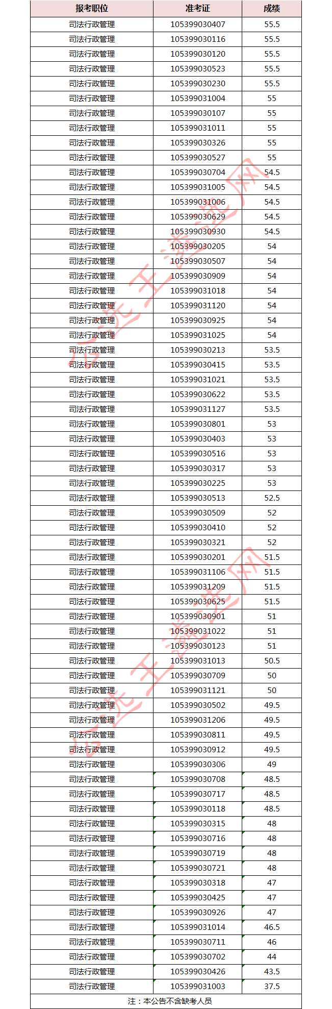 云南省司法厅6_meitu_6.jpg